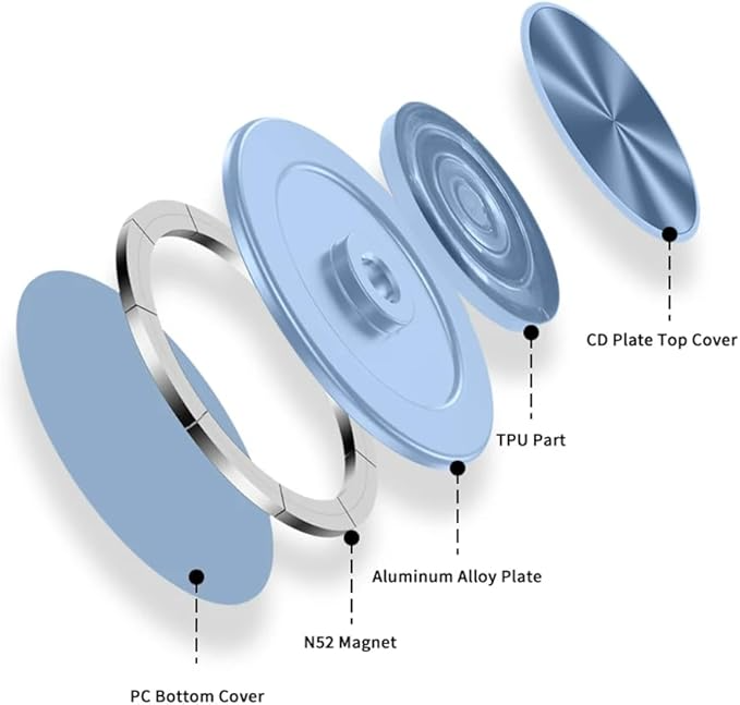Magnetic Phone Grip Kickstand for Magsafe, iPhone, Samsung and Devices